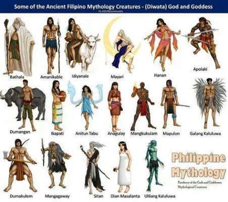  The Creation Story: Exploring the Cosmos through Ancient Filipino Mythology!